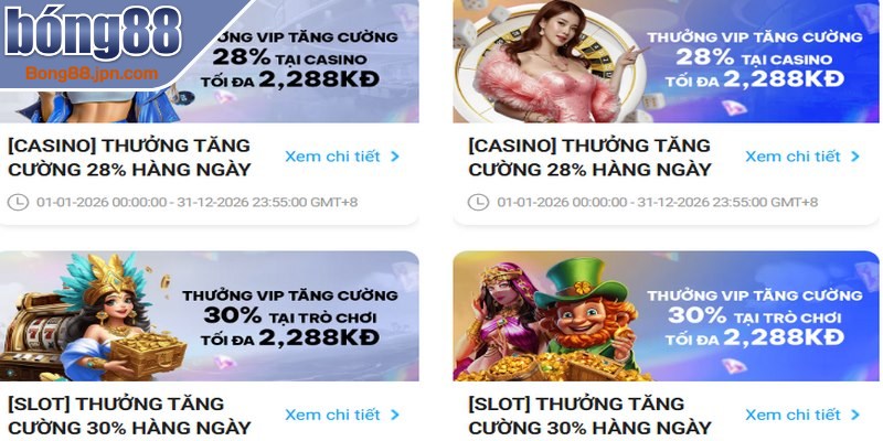 Lợi ích khi tận dụng các khuyến mãi BONG88