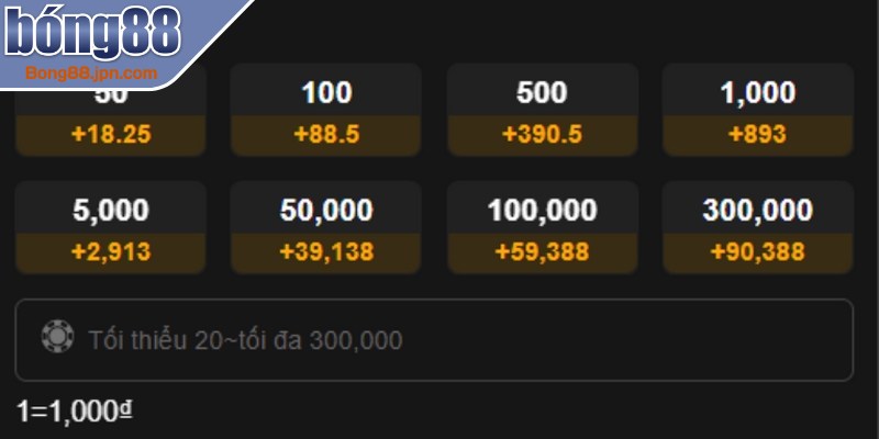 Các bước nạp tiền BONG88 ngân hàng chi tiết nhất