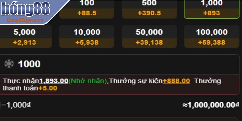 FAQ - Câu hỏi hay gặp nạp tiền BONG88 ví điện tử